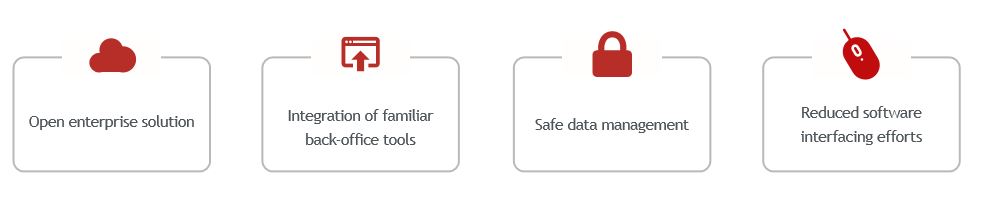 Why use DataBridge?