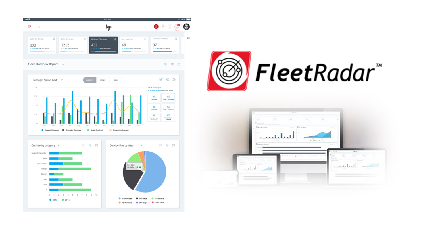 Fleet Radar TIP UK