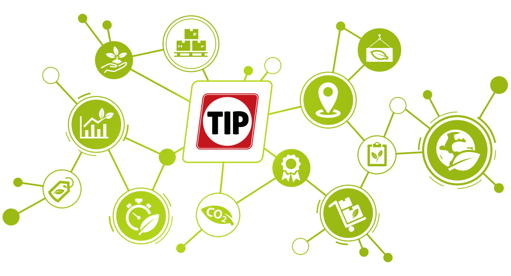 Telematics for greater trailer fleet sustainability2