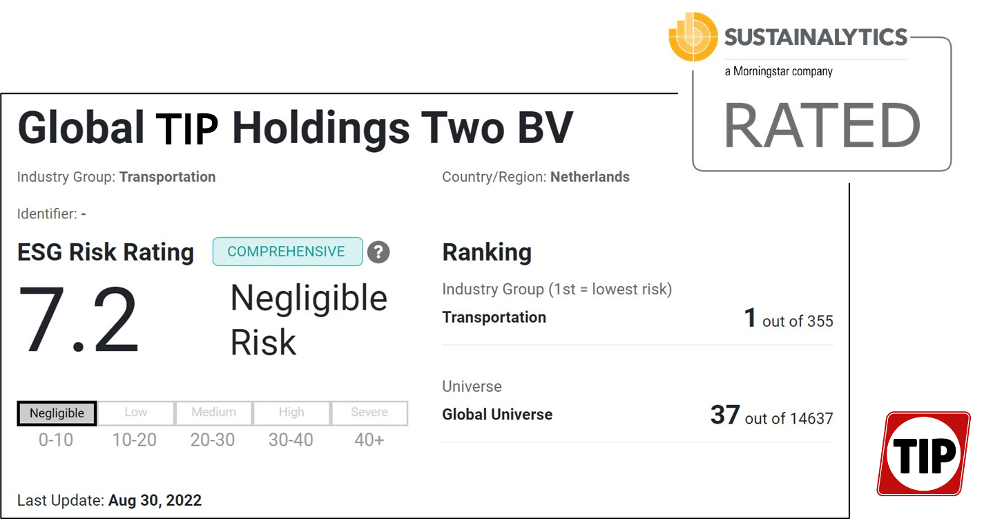 Sustainalytics global TIP holdings two BV